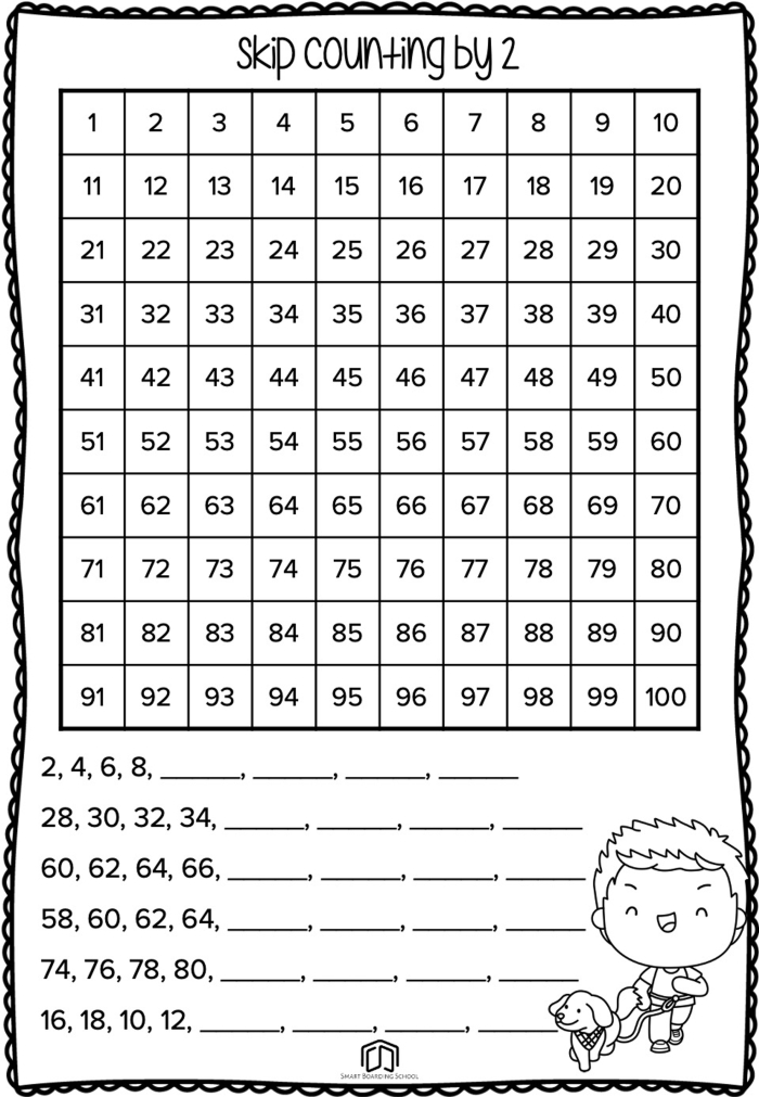A second grade student connects dots by counting by twos to reveal a zoo animal coloring page