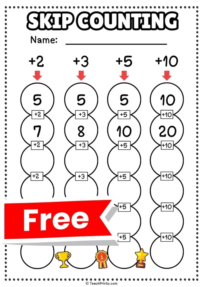 Skip count by twos dot-to-dot zoo activity for second grade students to complete the coloring page