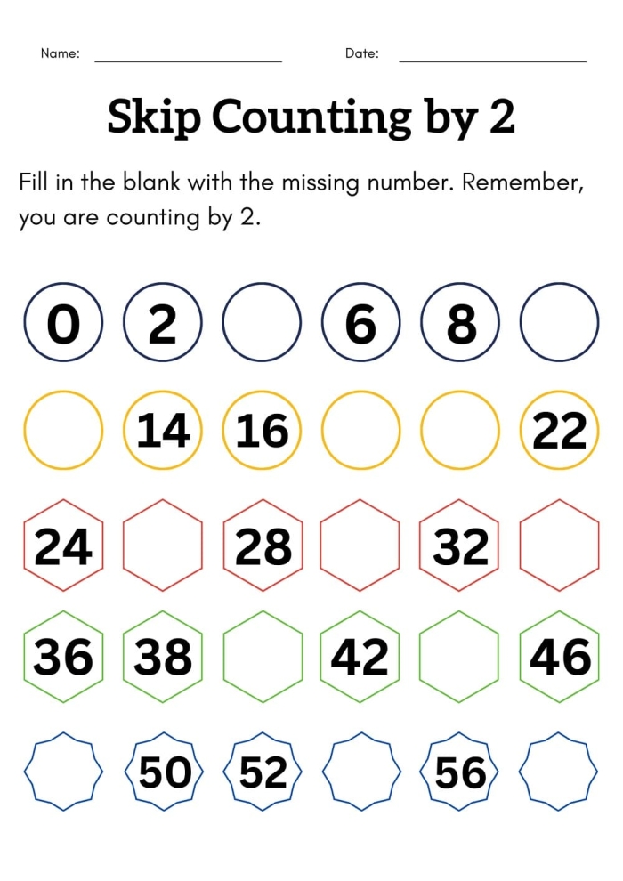 Second grade math worksheet featuring a frog character learning to skip count by fives