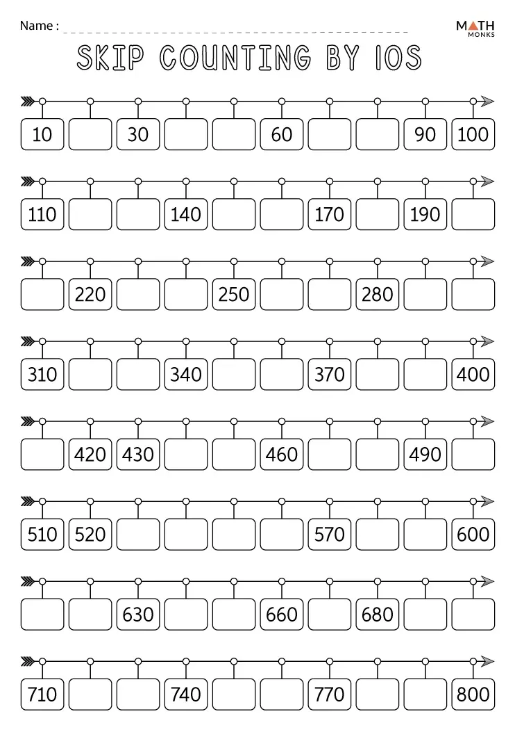 Skip counting worksheet featuring piles of ten for kindergarten students