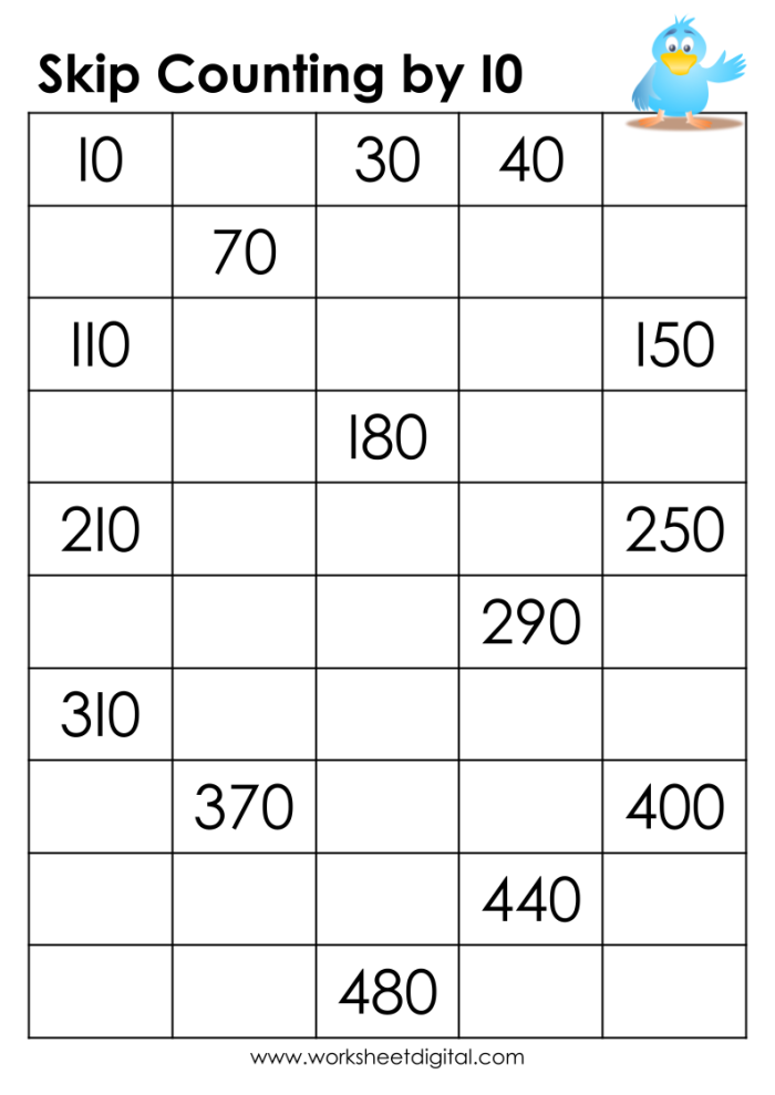 Worksheet for skip counting by 10 with visuals for young learners