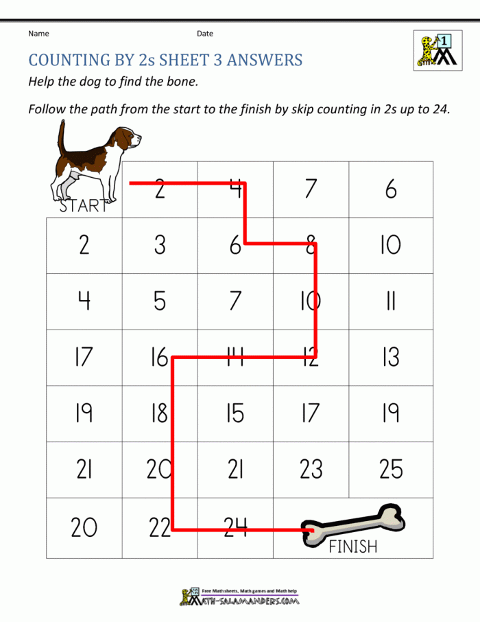 Second grade skip counting by 2s worksheet with a dot-to-dot exercise
