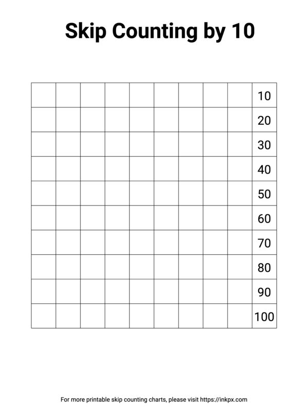 Counting by 2s worksheet for second graders featuring dots to count and write numbers. Practice skip counting in this engaging activity designed for young learners.