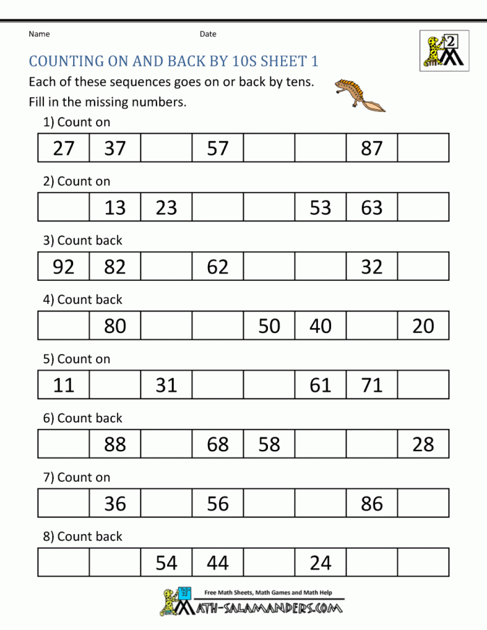 Count by Tens to 250 Math Practice Sheet 18 Second grade math worksheet featuring a skip counting by tens exercise up to 250