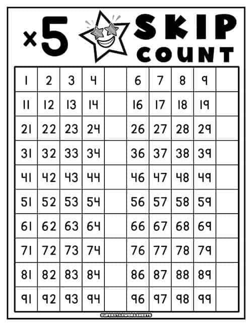 First grade student working on a printable worksheet for counting by fives up to one hundred