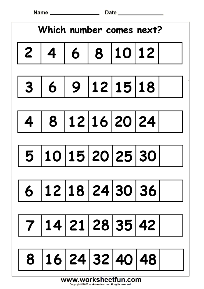 Number Patterns Chart Worksheet for First Grade Activity 21 First grade students using a number patterns chart worksheet to practice skip counting and coloring