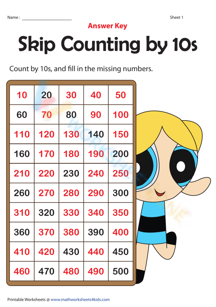 Worksheet featuring skip counting exercises for first graders
