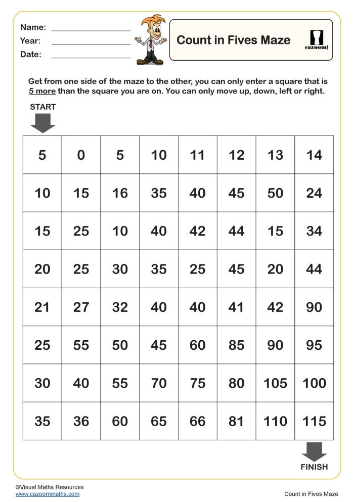 First grade worksheet featuring a maze where students count by 5's to find the correct route. Count by 5's and navigate through the maze with this engaging worksheet!