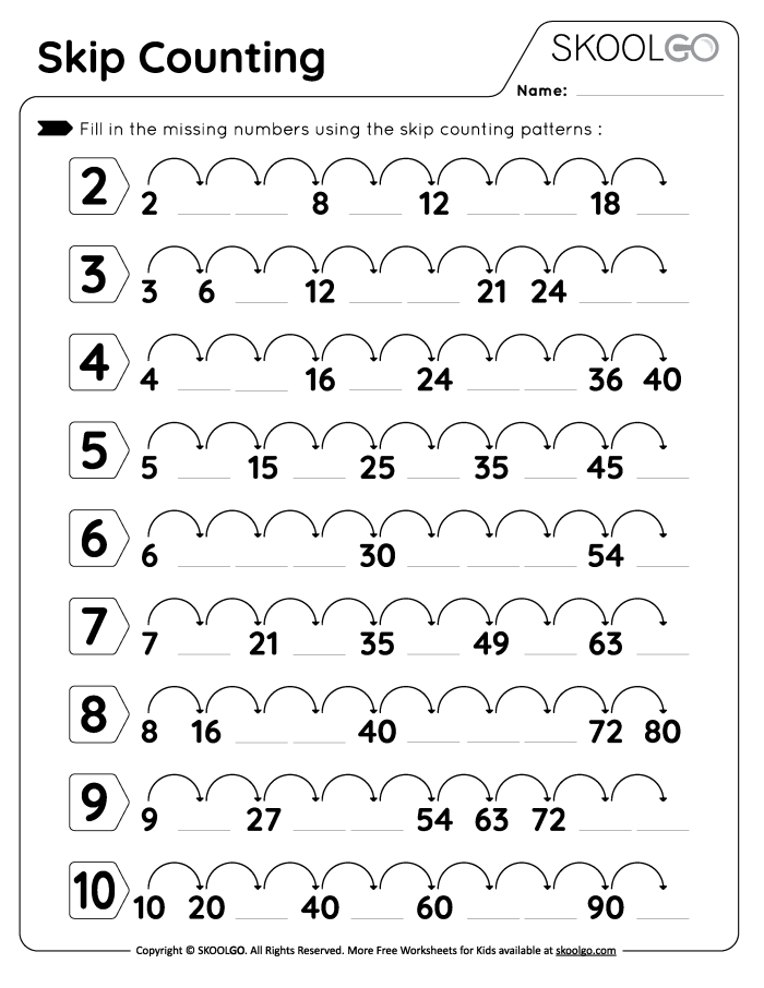 Skip counting by twos math practice worksheet for second grade students