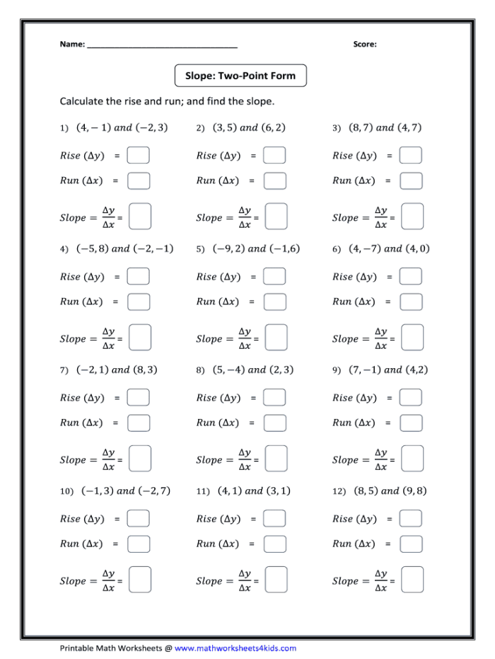 Eighth grade math worksheet for calculating slope given two coordinate points