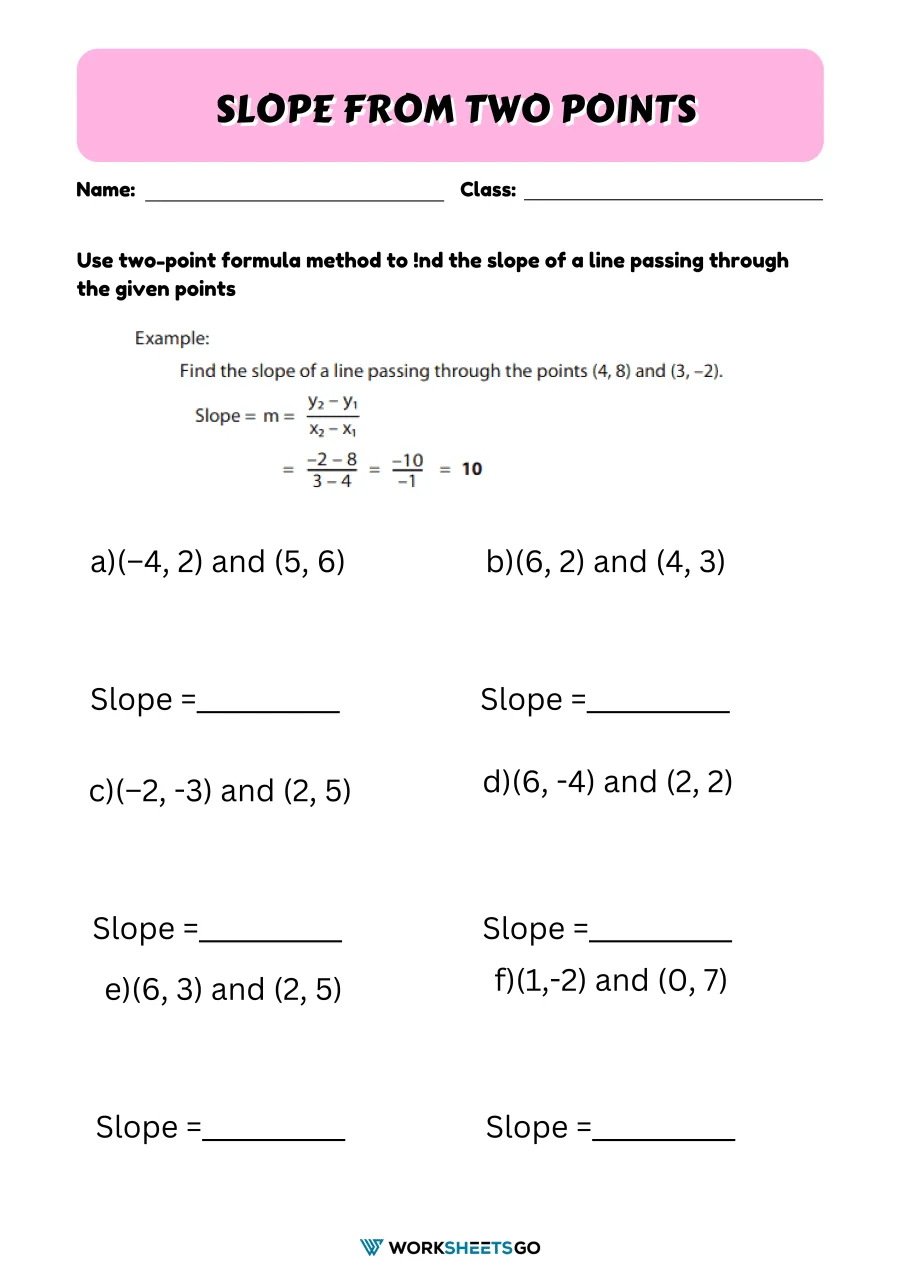 Eighth grade algebra worksheet for calculating slope given two coordinate points