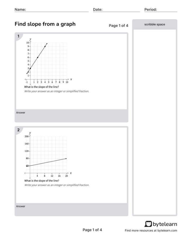 Eighth grade math worksheet focusing on calculating slope from a plotted line on a graph