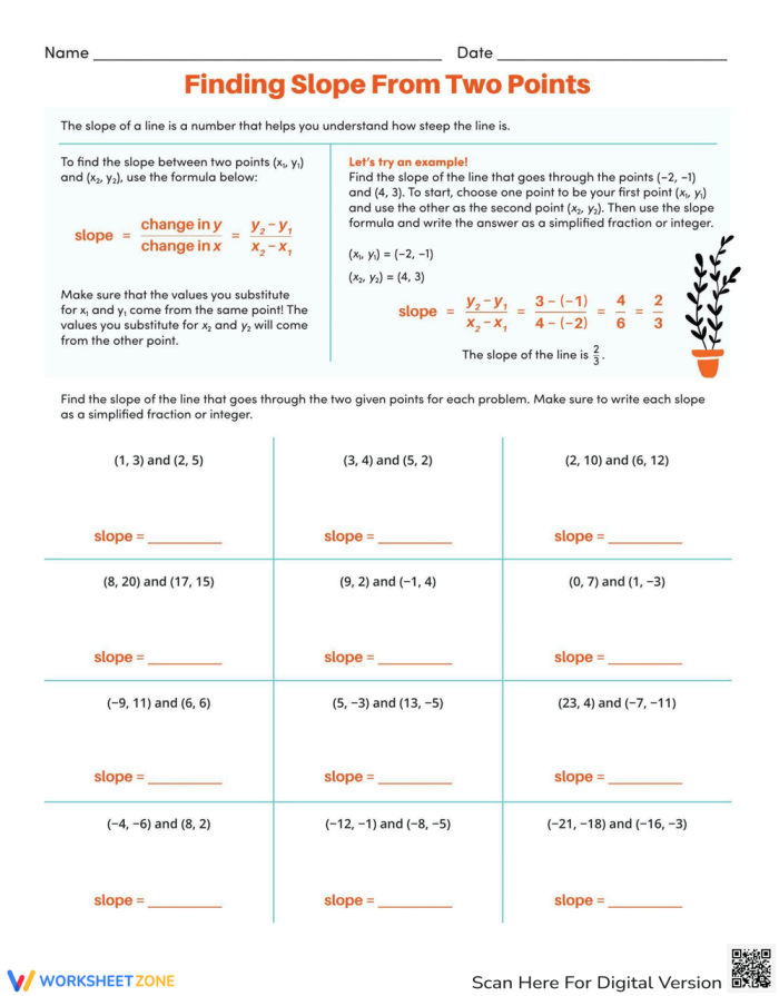 Finding Slope From Two Points Practice Worksheet - Image 6 Worksheet demonstrating how to find the slope between two points for eighth graders