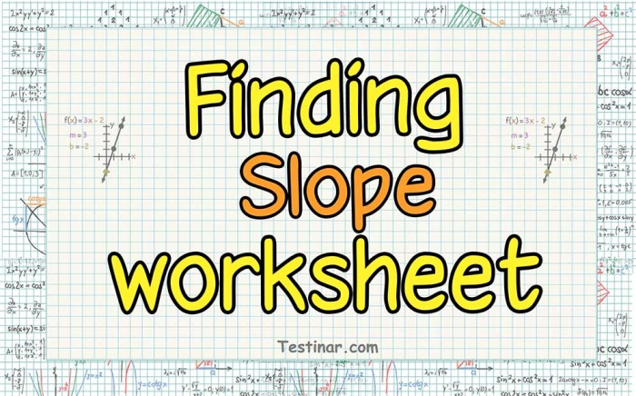 Slope Review Points Worksheet 20 Algebra Practice Eighth grade math worksheet focusing on calculating slope from coordinate points