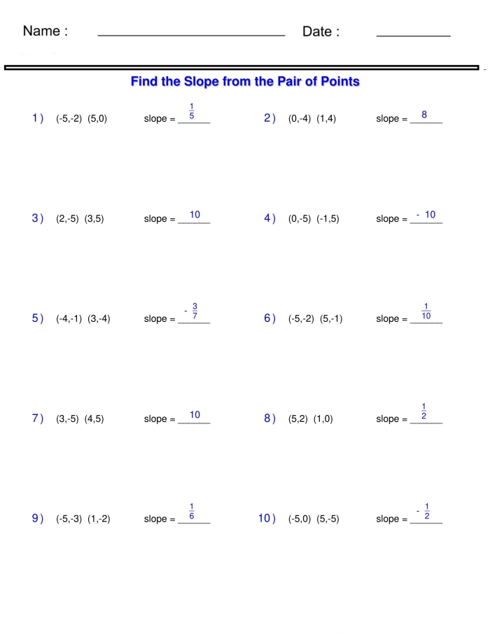 Eighth grade practice worksheet on calculating slope from two coordinates Worksheet for practicing how to find the slope between two points in algebra