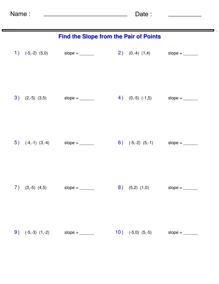 Slope Review Points Worksheet Algebra Practice Number 16 Eighth grade algebra worksheet for calculating the slope of a line using coordinate points