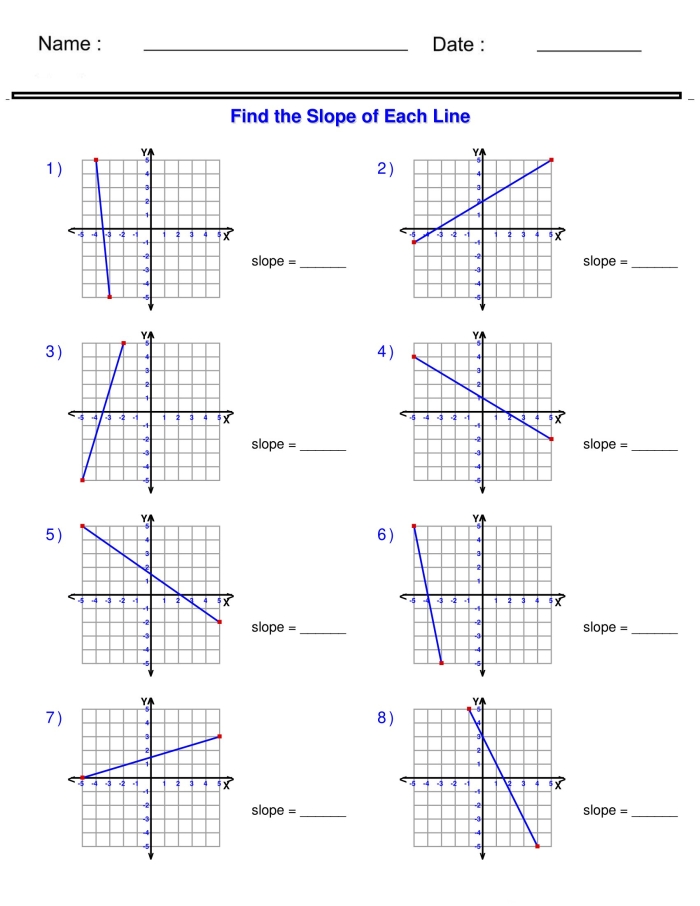Finding Slope From Two Points Practice Worksheet 4 Eighth grade algebra worksheet for calculating slope using two coordinate points