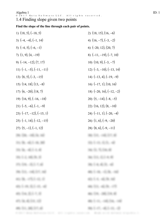 Finding Slope From Two Points Practice Worksheet Eighth grade algebra worksheet for calculating the slope of a line using two coordinate points