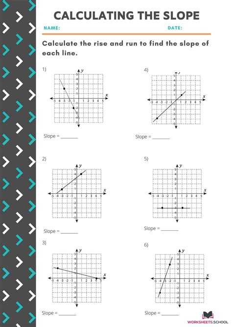 Eighth grade math worksheet focusing on calculating slope values using various coordinate line graphs