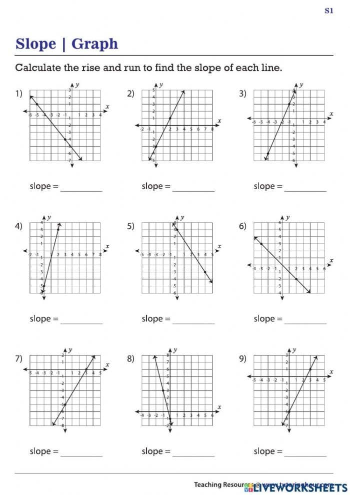 Eighth grade math worksheet focusing on calculating slope from linear graphs