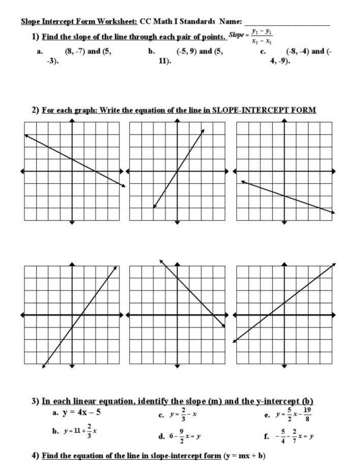 Worksheet for eighth graders on writing equations in slope-intercept form from graphs and tables
