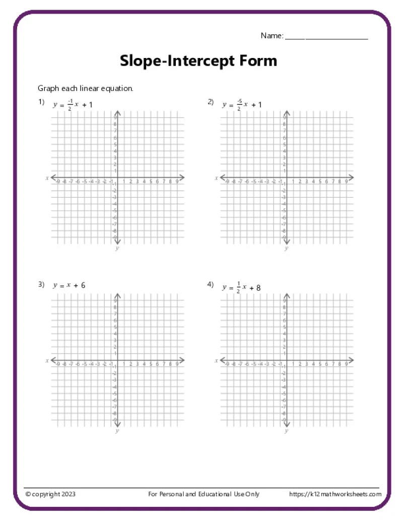 Eighth-grade students practicing writing equations in slope-intercept form from various graphs and tables