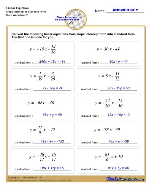 Slope-Intercept Form Writing Equations Practice Sheet for Middle School Algebra Eighth grade student working through slope-intercept form equation writing problems on a math worksheet with graphed lines