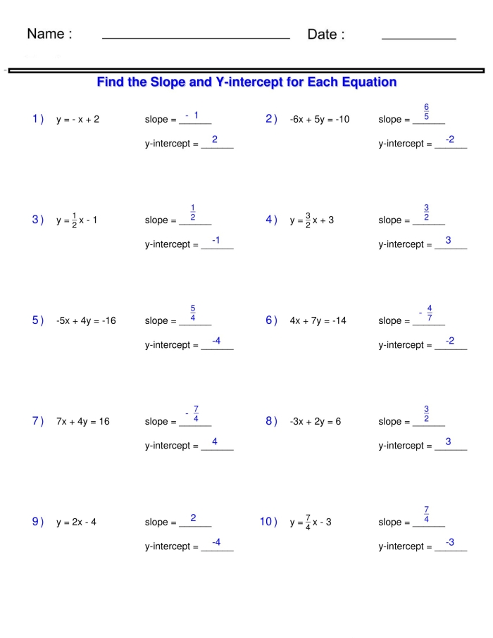 Slope-Intercept Form Writing Equations Worksheet 19 Eighth grade algebra worksheet for writing equations in slope-intercept form from a graphed line
