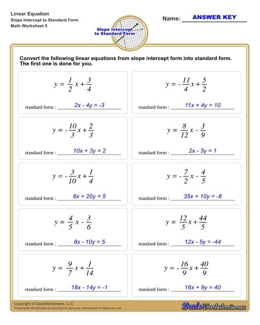 Eighth grade algebra worksheet example demonstrating how to identify slope and y-intercept from a coordinate plane graph Graph showing a linear equation with labeled slope and y-intercept for eighth-grade slope-intercept form practice