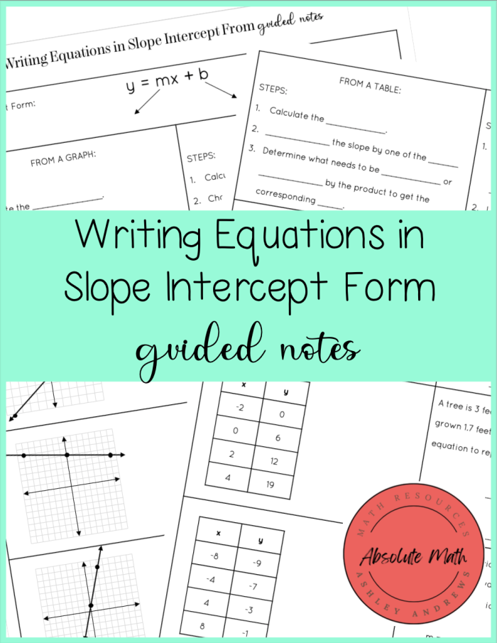 Slope-Intercept Form Writing Equations Practice Worksheet 21 Eighth grade algebra worksheet displaying examples of writing linear equations from graphed lines