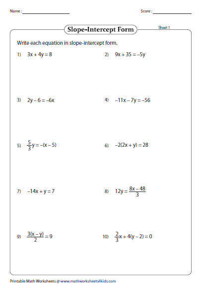 Students practicing writing equations in slope-intercept form from various graphs and tables