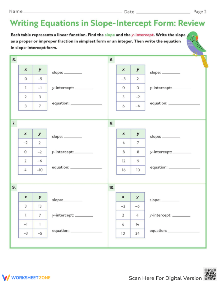 Eighth grade math worksheet showing a table with x and y values for students to practice writing slope-intercept form equations