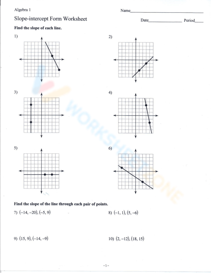 Eighth grade math worksheet for practicing writing linear equations in slope-intercept form using data tables