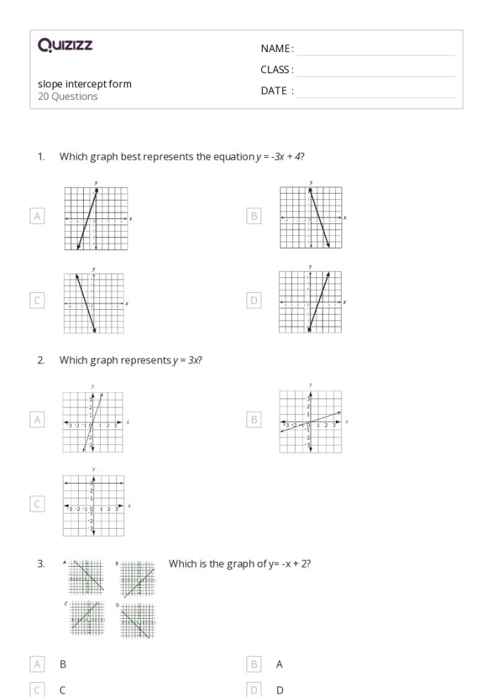 Eighth grade student graphing a linear equation in slope-intercept form on a coordinate plane worksheet