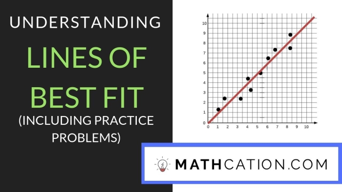 Eighth grade math worksheet focusing on analyzing lines of best fit through real-world data interpretation