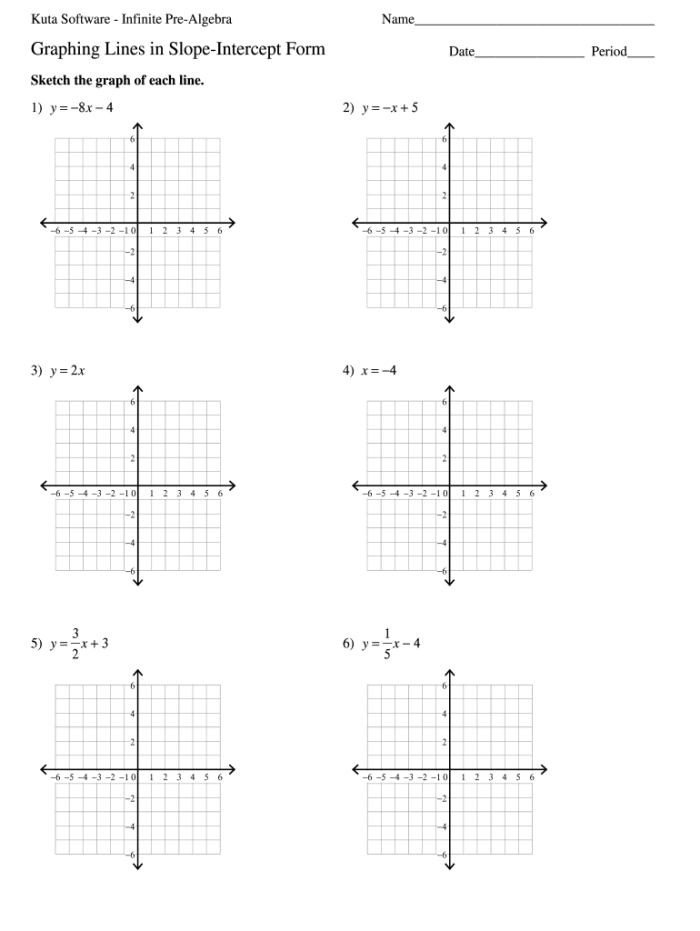 Eighth grade math worksheet showing a table with x and y values for practicing slope-intercept form equations