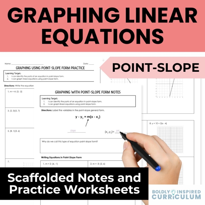 Eighth grade algebra worksheet showing slope and point problems for writing linear equations in slope-intercept form