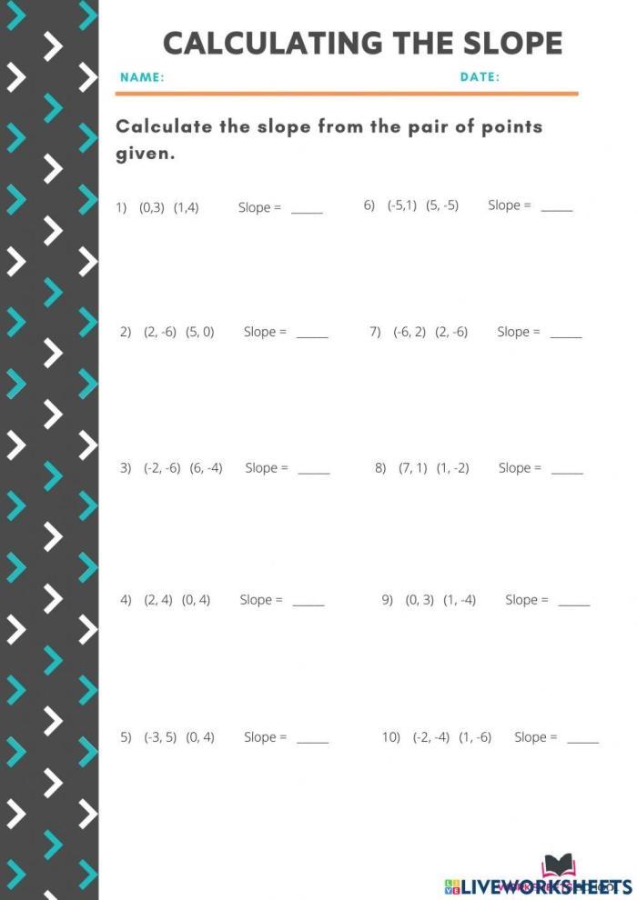 Eighth grade algebra worksheet demonstrating how to calculate slope from two coordinates