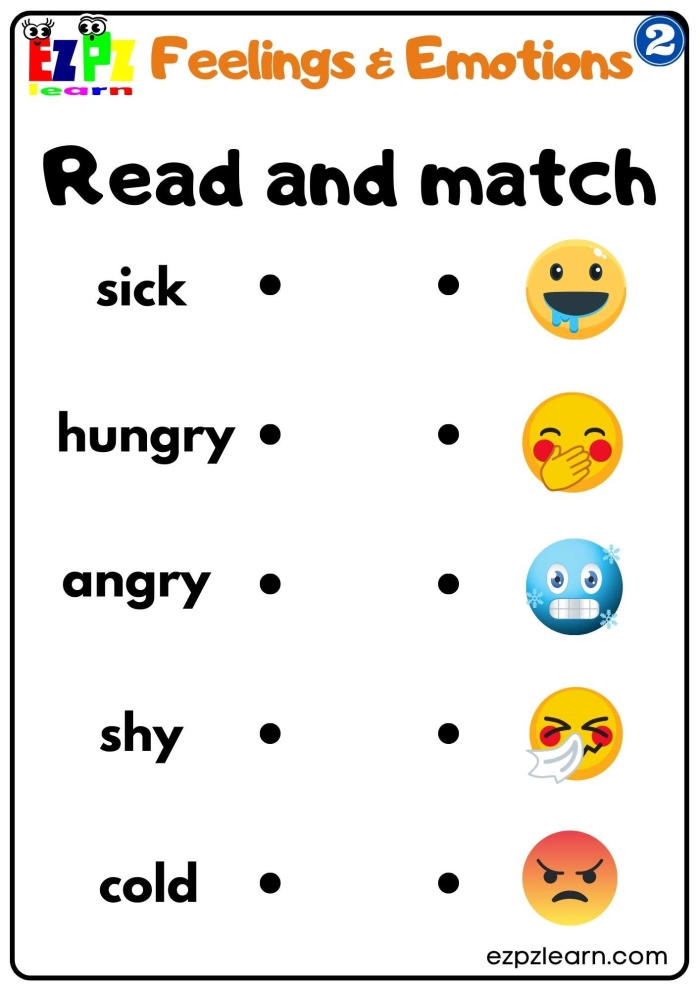 Kindergarten student drawing happy and sad faces on an emotions worksheet for social emotional learning