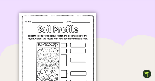 Second grade earth science worksheet explaining how soil is formed and why it is important