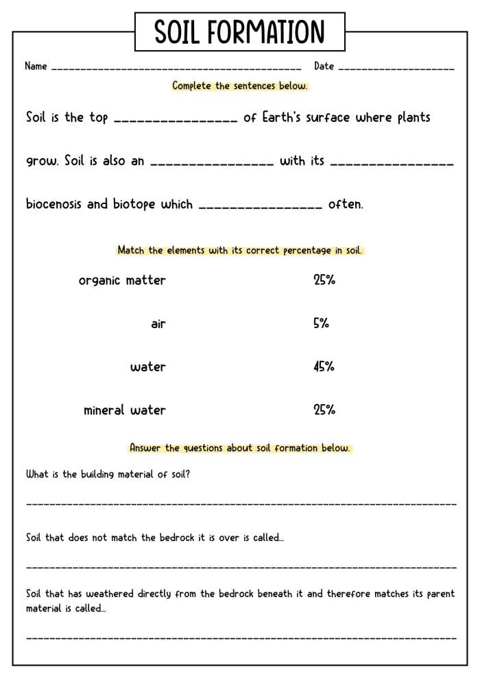 Second grade science worksheet illustrating the different layers of the earth soil