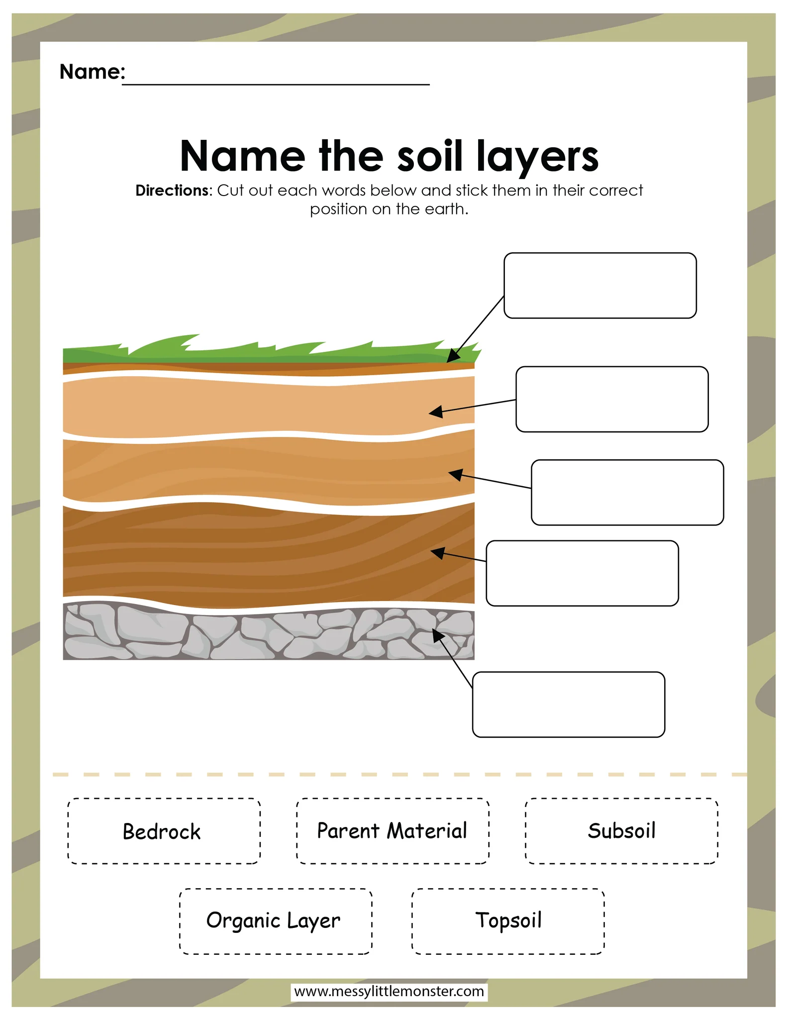 Illustration of soil layers showing topsoil, subsoil, and bedrock with labels for a second grade earth science worksheet