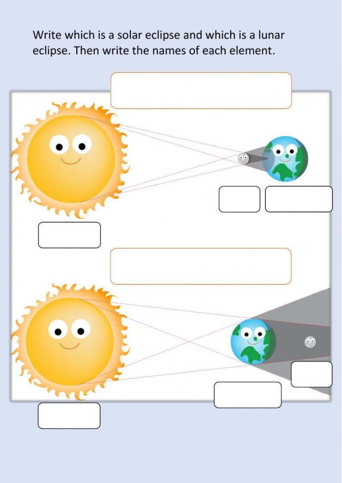 Sixth grade science student completing a reading worksheet about the phases of a solar eclipse