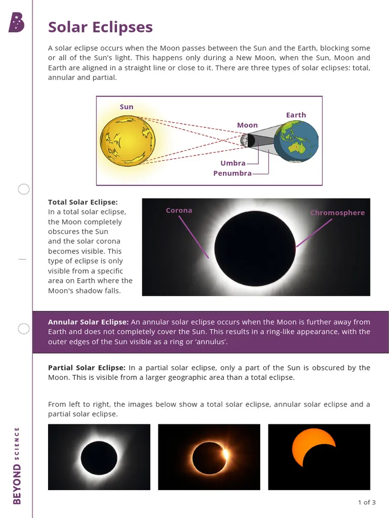 Sixth grade student completing a solar eclipses science worksheet with reading comprehension questions