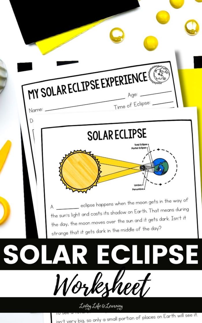 Diagram showing the positions of the sun moon and earth during a solar eclipse and lunar eclipse with labeled arrows and orbital paths