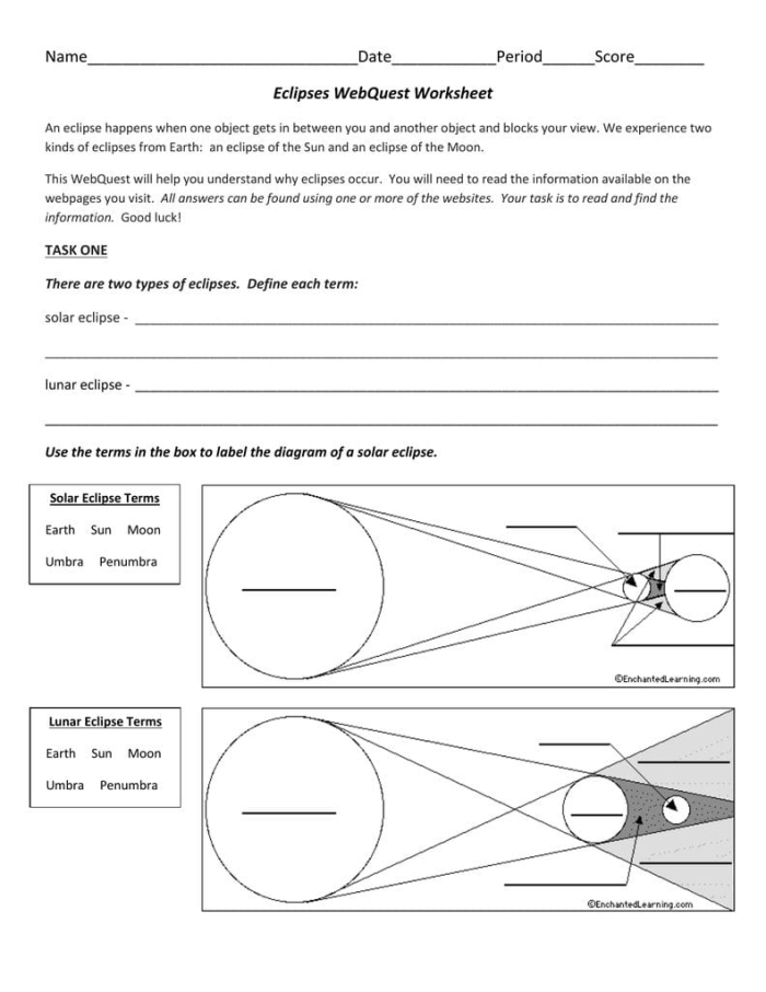 Fifth grade science worksheet illustrating the distinct phases and alignment of solar and lunar eclipses