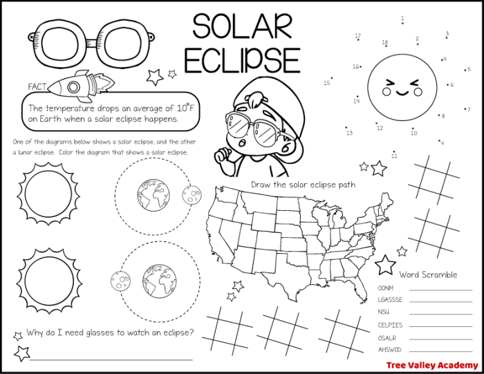 Fifth grade science worksheet illustration explaining the difference between solar and lunar eclipses 24
