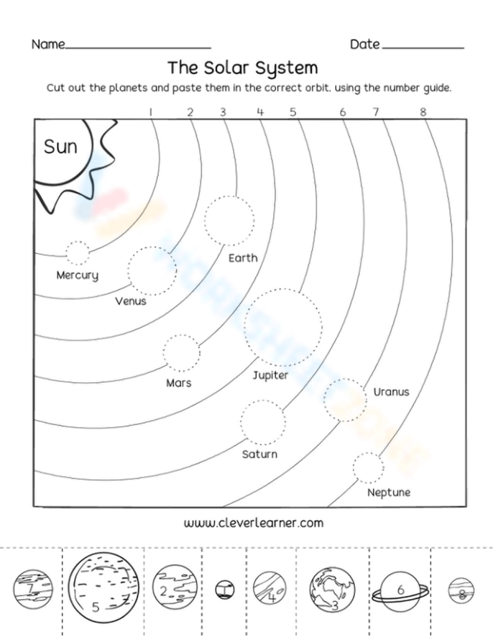 Engaging coloring activity illustrating the vastness of our solar system Solar System Coloring Page worksheet for second graders featuring planets and the Sun