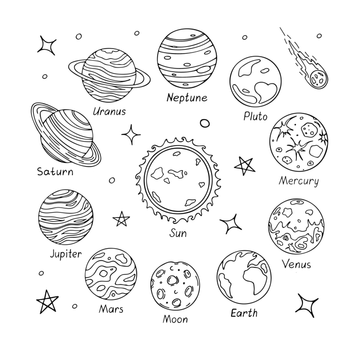 Fun Solar System Coloring Page worksheet for young learners, image 16 Coloring page featuring the solar system for second graders to explore Earth and Space Science