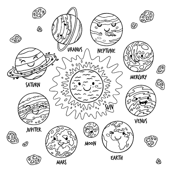 Educational solar system coloring page for Earth and Space Science lessons Coloring page worksheet featuring the solar system for second graders